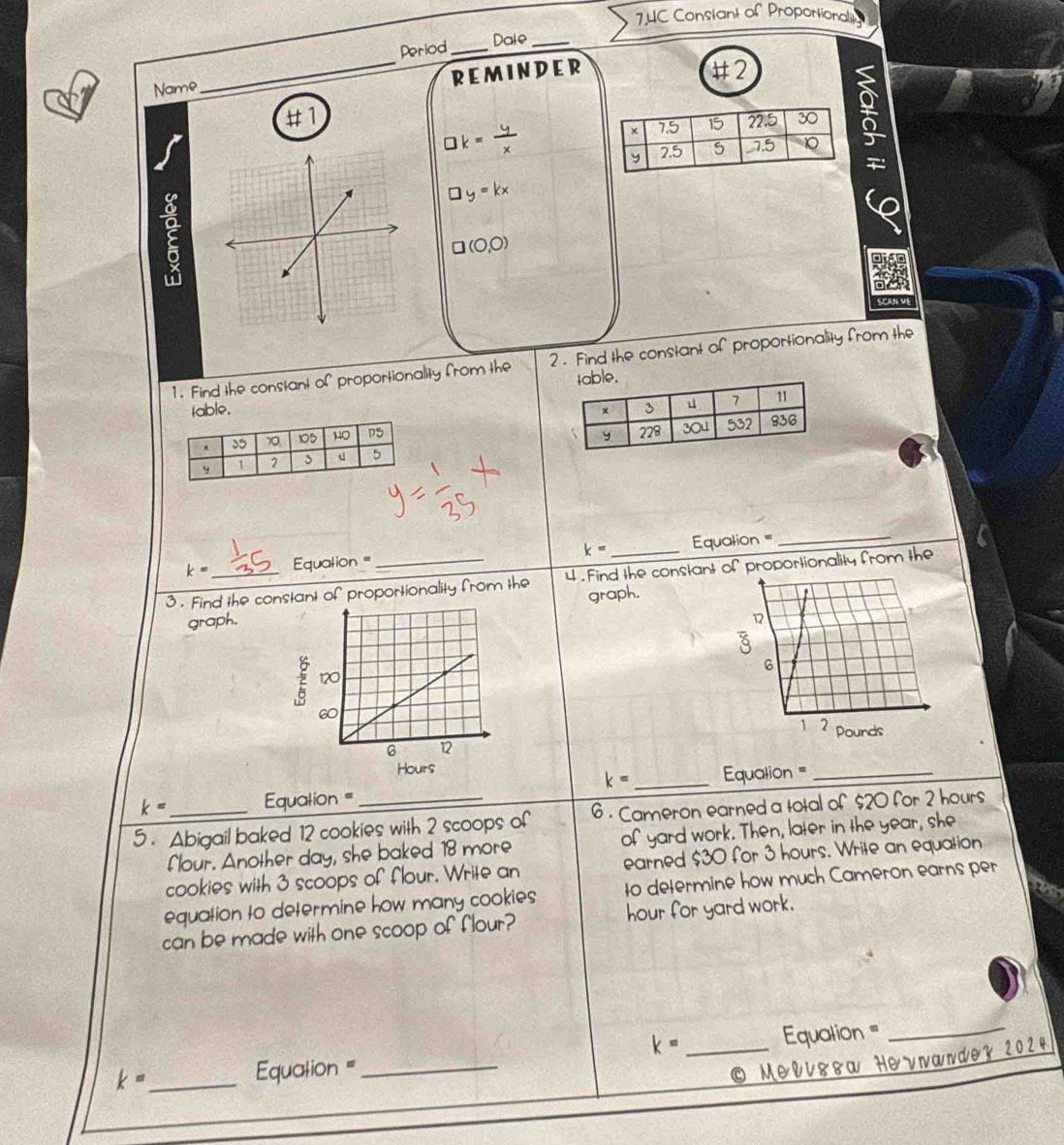 7.4C Constant of Proportionality 
_ 
Period _Dale_ 
REMINDER #2 
Name 
# 1
□ k= y/x 
5 
E
□ y=kx
□ (0,0)
1. Find the constant of proportionality from the 2 . Find the constant of proportionality from the 
table.

k=
k= Equation === Equation = 
_ 
3 . Find the constant of proportionality from the 4 . Find the constant of proportionality from the 
grap 
graph.

k=
k= E=qualion '= _==quation===_ 
5 . Abigail baked 12 cookies with 2 scoops of 6. Cameron earned a total of $20 for 2 hours
flour. Another day, she baked 18 more of yard work. Then, later in the year, she 
cookies with 3 scoops of flour. Write an earned $30 for 3 hours. Write an equation 
equation to determine how many cookies to determine how much Cameron earns per 
can be made with one scoop of flour? hour for yard work.
k=
k= _ __ E qualion ===_ 
=quation = 
© Melissa Heγnande 20 2 4)