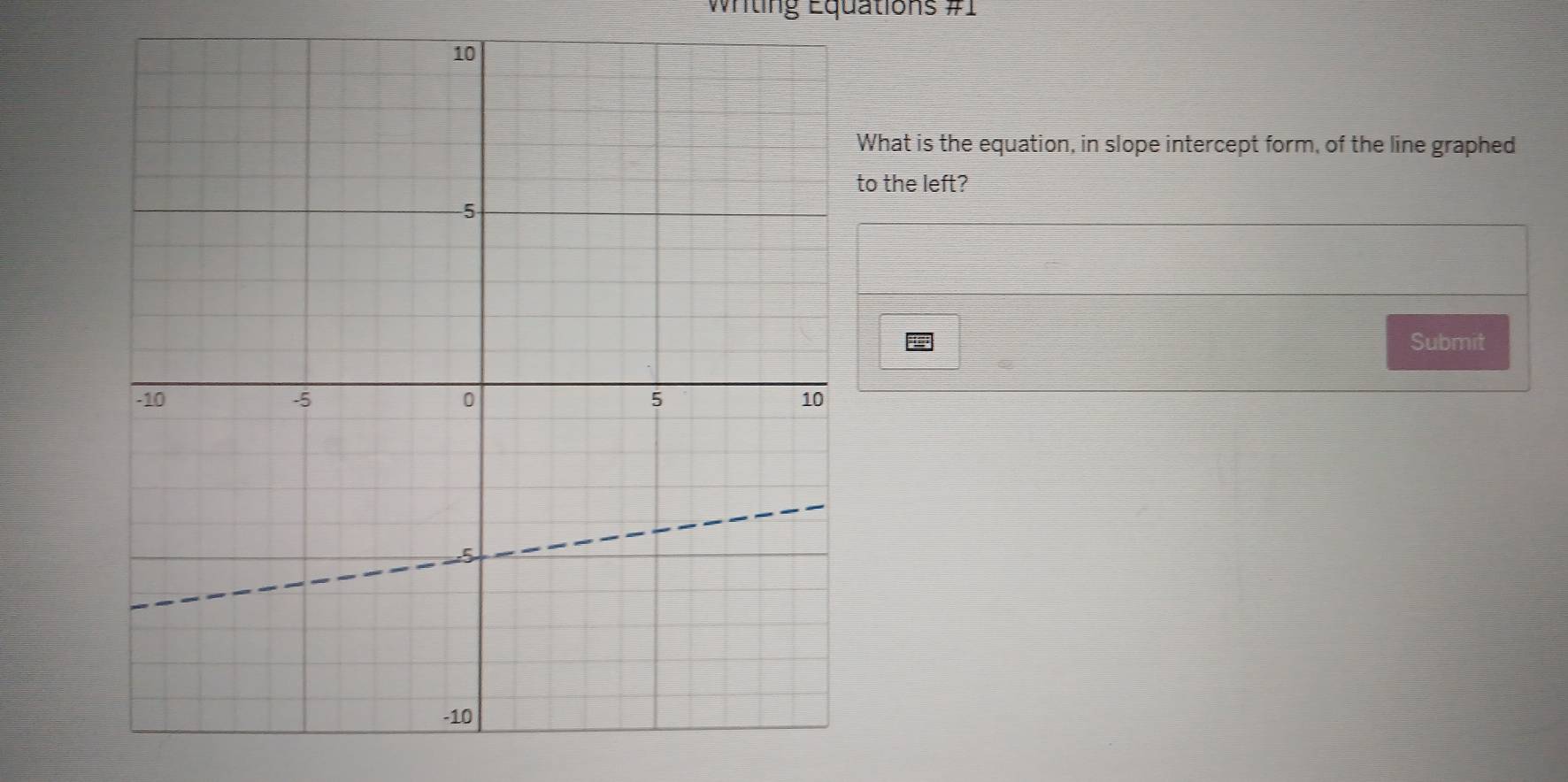 Wrting Equations #1 
What is the equation, in slope intercept form, of the line graphed 
o the left? 
Submit