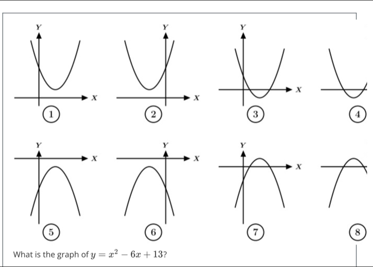 1
2
3
4
6
6
a
8
What is the graph of y=x^2-6x+13 ?