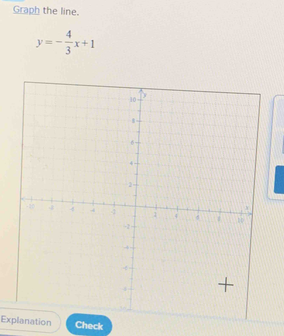 Graph the line.
y=- 4/3 x+1
Explanation Check