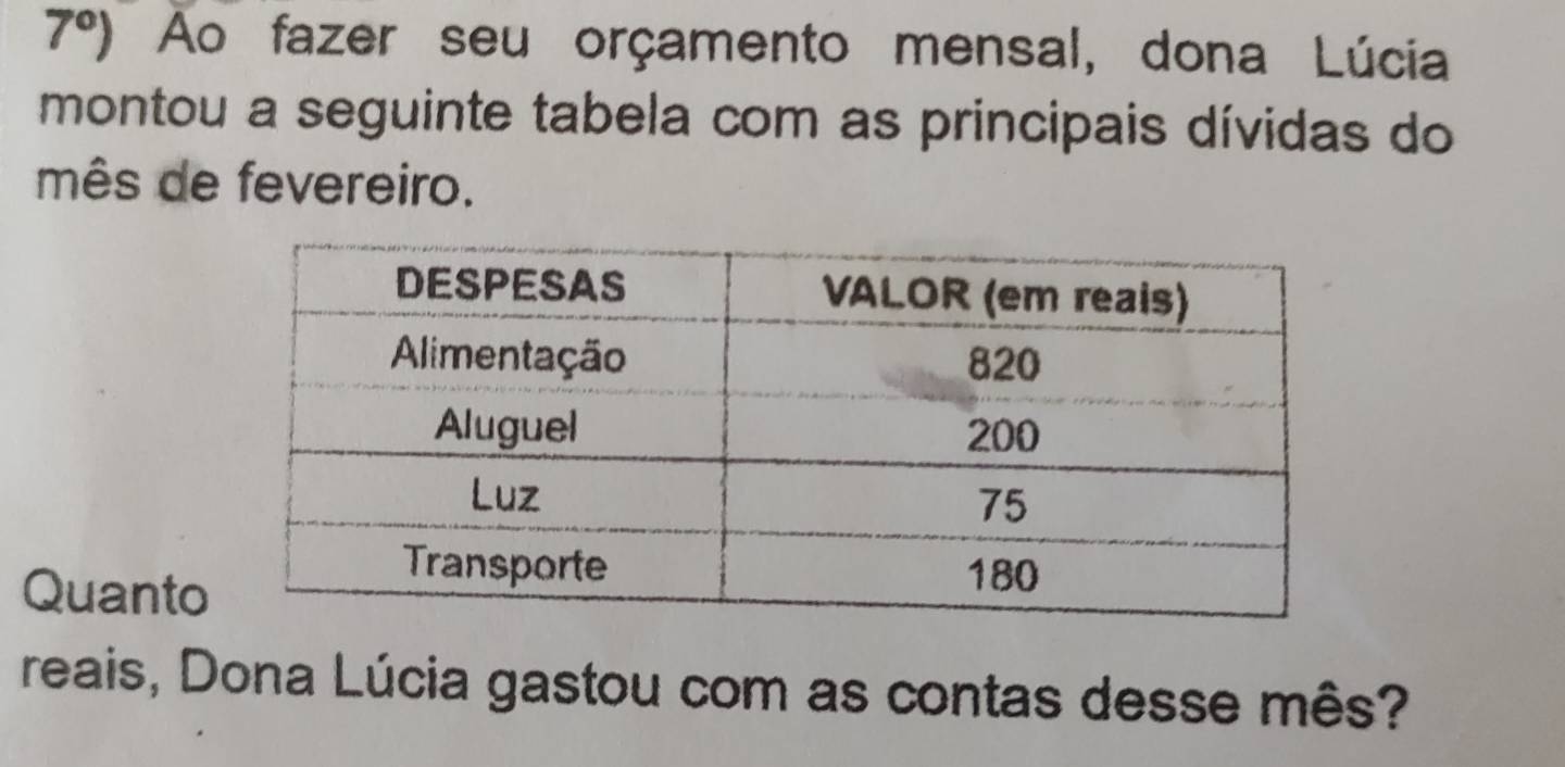 7°) Ao fazer seu orçamento mensal, dona Lúcia 
montou a seguinte tabela com as principais dívidas do 
mês de fevereiro. 
Quanto 
reais, Dona Lúcia gastou com as contas desse mês?