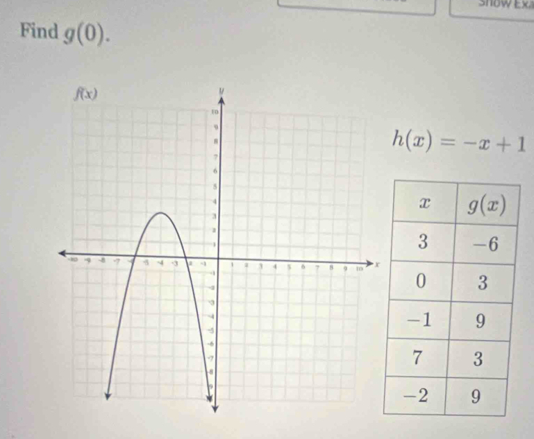 SnoW EX
Find g(0).
h(x)=-x+1