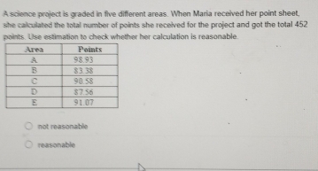 Solved: A science project is graded in five different areas. When Maria ...