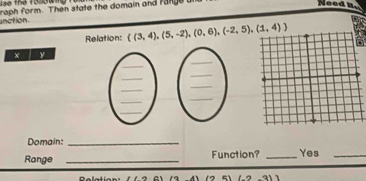 Ise the follown 
raph form. Then state the domain and range a 
Nood He 
unction. 
Relation:  (3,4),(5,-2),(0,6),(-2,5),(1,4)
_ 
y 
_ 
_ 
_ 
Domain:_ 
Range_ 
Function? _Yes_
(25)(-2-3)