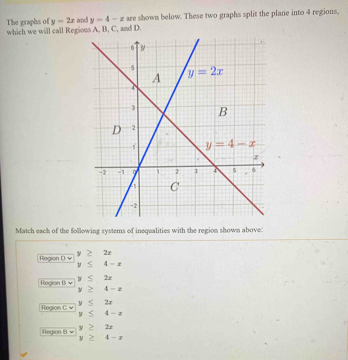 The graphs of y=2x and y=4-x are shown below. These two graphs split the plane into 4 regions,
which we will call Regions A, B, C, and D.
Match each of the following systems of inequalities with the region shown above:
Region D y≥ 2x
y≤ 4-x
Region B y≤ 2x
y≥ 4-x
Region C y≤ 2x
y≤ 4-x
Region B y≥ 2x
y≥ 4-x