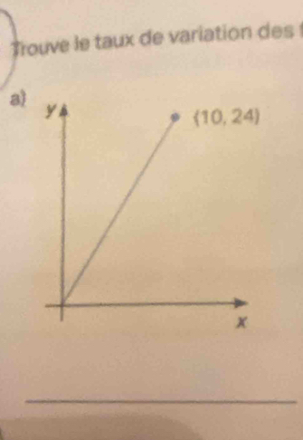 Trouve le taux de variation des 
a)
_