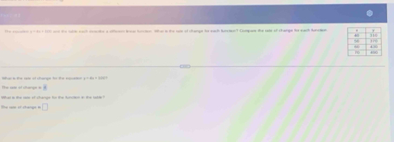 the enoes y=4x+300 and the table each mesothe a sifferen linear function. What is the sate of change for each function? Curpare the rate of change for each function. 
What is the ratie of change for the equation y=4x+100
The sase of change = A 
What is the sare of change for the function in the sable? 
The sate of change i □