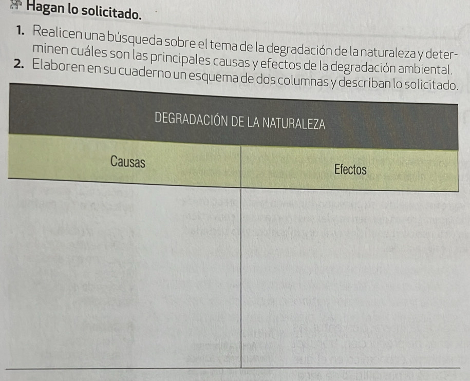 Hagan lo solicitado. 
1. Realicen una búsqueda sobre el tema de la degradación de la naturaleza y deter- 
minen cuáles son las principales causas y efectos de la degradación ambiental. 
2. Elaboren en su cuaderno.