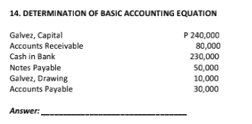 DETERMINATION OF BASIC ACCOUNTING EQUATION 
Galvez, Capital P 240,000
Accounts Receivable 80,000
Cash in Bank 230,000
Notes Payable 50,000
Galvez, Drawing 10,000
Accounts Payable 30,000
_ 
Answer: