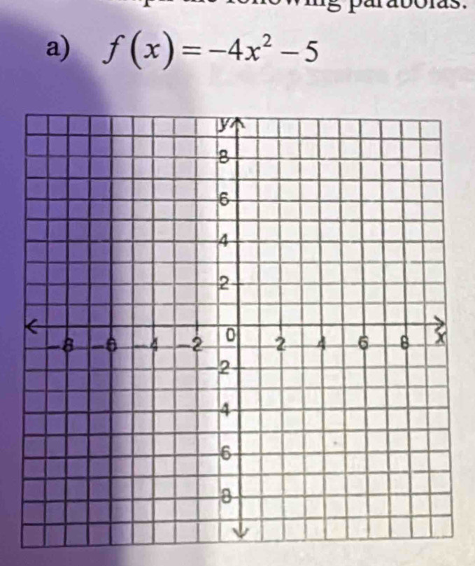 bo ias. 
a) f(x)=-4x^2-5