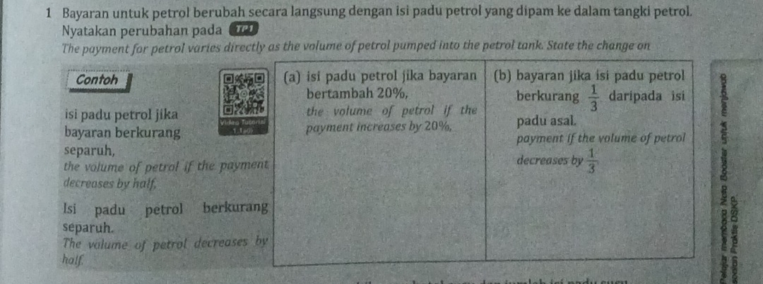 Bayaran untuk petrol berubah secara langsung dengan isi padu petrol yang dipam ke dalam tangki petrol. 
Nyatakan perubahan pada TP 1 
The payment for petrol varies directly as the volume of petrol pumped into the petrol tank. State the change on 
Contoh (a) isi padu petrol jika bayaran (b) bayaran jika isi padu petrol 
bertambah 20%, berkurang  1/3  daripada isi 
isi padu petrol jika the volume of petrol if the 
bayaran berkurang payment increases by 20%, padu asal. 
payment if the volume of petrol 
separuh, decreases by  1/3 
the volume of petrol if the payment 
decreases by half, 
lsi padu petrol berkurang 
separuh. 
The valume of petrol decreases by 
half.