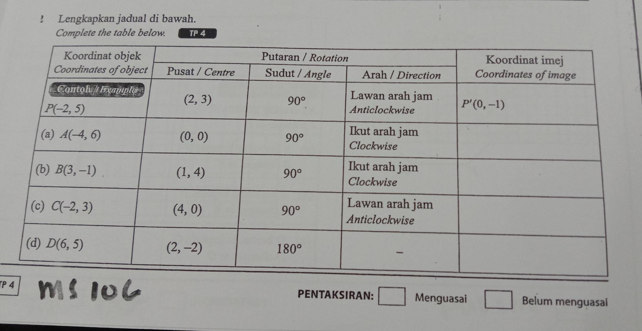 ! Lengkapkan jadual di bawah.
Complete the table below. TP 4
P 4 PENTAKSIRAN: | Menguasai
Belum menguasai