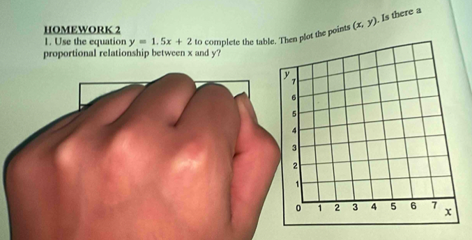 Use the equation y=1.5x+2 to complete the tabl plot the points (x,y). Is there a
HOMEWORK 2
proportional relationship between x and y?