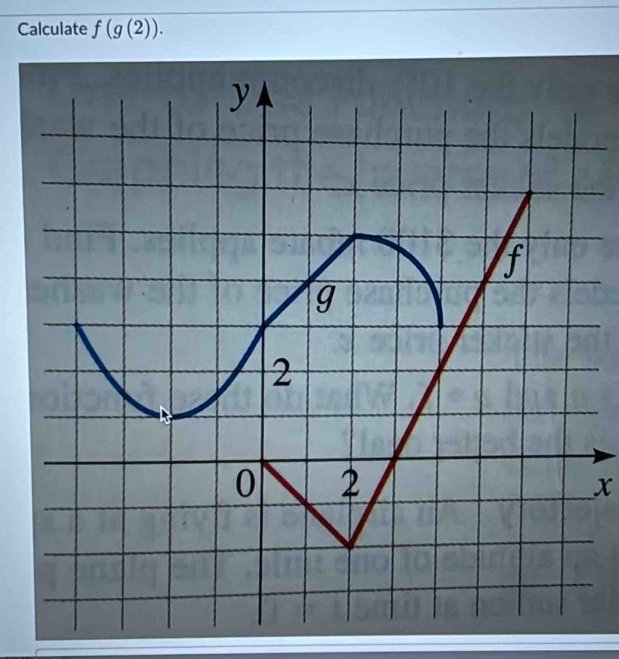 Calculate f(g(2)).
x