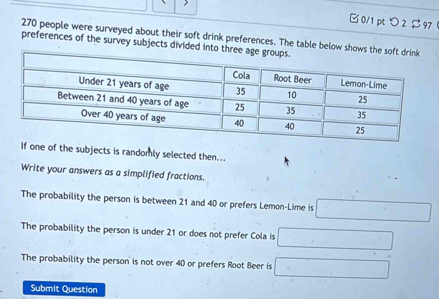 つ 2 97
270 people were surveyed about their soft drink preferences. The table below 
preferences of the survey subjects divid 
If one of the subjects is randomly selected then... 
Write your answers as a simplified fractions. 
The probability the person is between 21 and 40 or prefers Lemon-Lime is 
The probability the person is under 21 or does not prefer Cola is 
The probability the person is not over 40 or prefers Root Beer is 
Submit Question