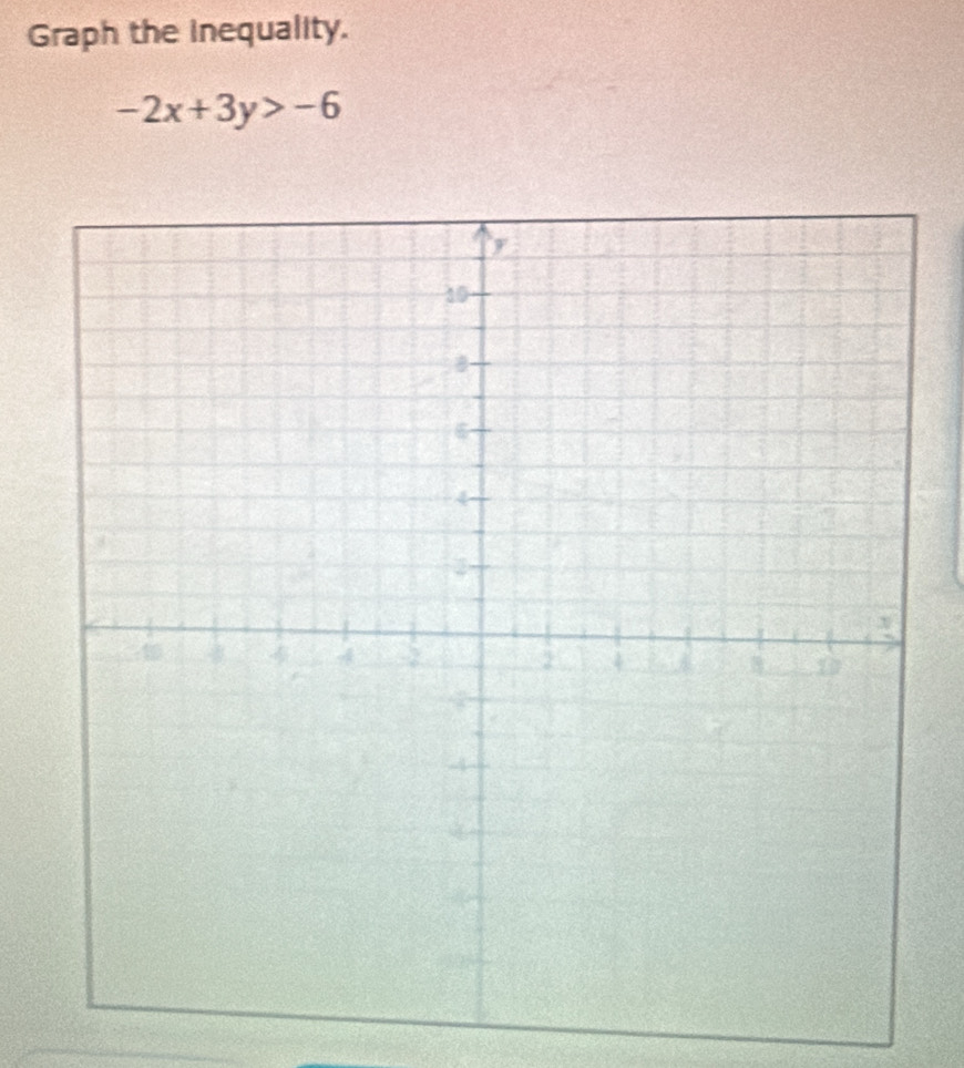 Graph the inequality.
-2x+3y>-6