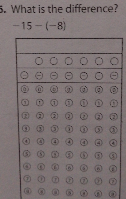 What is the difference?
-15-(-8)
8 8 3 8 8 8 8