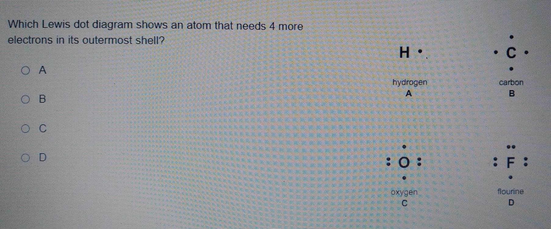 Which Lewis dot diagram shows an atom that needs 4 more
electrons in its outermost shell?
H·
C
A
hydrogen carbon
A
B
B
C
D
E
oxygen flourine
C
D