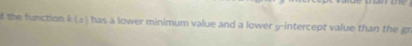 the function k(x) has a lower minimum value and a lower y-intercept value than the gr