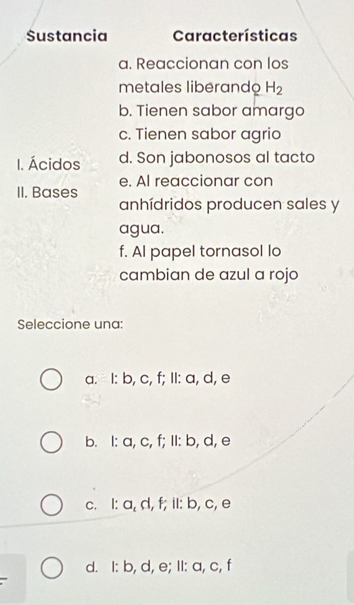 Sustancia Características
a. Reaccionan con los
metales libérando H_2
b. Tienen sabor amargo
c. Tienen sabor agrio
1. Ácidos d. Son jabonosos al tacto
e. Al reaccionar con
II. Bases
anhídridos producen sales y
agua.
f. Al papel tornasol lo
cambian de azul a rojo
Seleccione una:
a. l: b, c, f; II: a, d, e
b. l: a, c, f; II: b, d, e
c. l: a, d, f; il: b, c, e
d. I: b, d, e; II: a, c, f