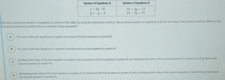 frends is solving the syatem of equations A, slsown in the table, by using the elinsination method. She praduced system of equations B as her first step in the solution method. Which of the
Hollowing statements justifies the two systers being equivalenti
] The sum of the two equations in sytern A graduces the find equation is system B.
B  ] The sum of the two equations in systemn A produces the secaed equation in syvlere (1
cì Dividing both sides of the firm equation in syatem A by 2 predaces the fast equation in systems B, and dividing both sides of the second equation is systern A by 5 produces the
second equation in systers B
n the second equation in systern II hhiltiplying both sides of the first equation in systers A ty 2 geoduces the finst equation in syston B, and rest plyieg both siles of the second equation in system A by S prodioes