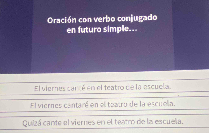 Oración con verbo conjugado 
en futuro simple... 
El viernes canté en el teatro de la escuela. 
El viernes cantaré en el teatro de la escuela. 
Quizá cante el viernes en el teatro de la escuela.