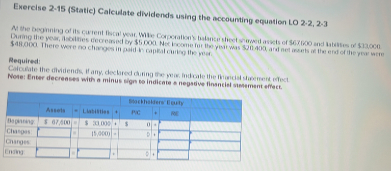 Solved: (Static) Calculate dividends using the accounting equation LO 2 ...