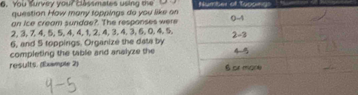 You survey your classmates using the Number of tooong 
question How many toppings do you like on 
an ice cream sundae? The responses were
2, 3, 7, 4, 5, 5, 4, 4, 1, 2, 4, 3, 4, 3, 6, 0, 4, 5,
6, and 5 toppings. Organize the data by 
completing the table and analyze the 
results, (Example 2)