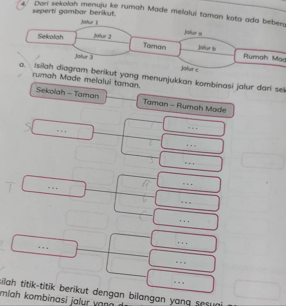 seperti gambar berikut. 
4. Dari sekolah menuju ke rumah Made melalui taman kota ada bebero 
Rumah Mad 
a. Isilah diagram berikut yang menunjukkan kombinasi jalur dari sek 
h Made melalui taman. 
Sekolah - Taman Taman - Rumah Made 
_ 
_ 
_ 
_ 
silah titik-titik berikut dengan bilangan yanq sesuai 
mlah kombinasi ja ur v a