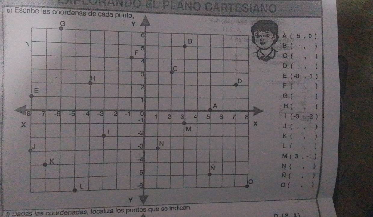 aelygando El plaño cartesiano
e) Escribe l
A ( 5 ,0
B , )
C  ， )
D. (
E (-8,1)
F ( 
G ( )
H ( )
(-3,-2 )
J 
K 
L  )
M 3 , -1 )
N ( , 
◎ ( e^(2x) 
Dadas las coordenadas, localiza los puntos que se indican.
(8,4)