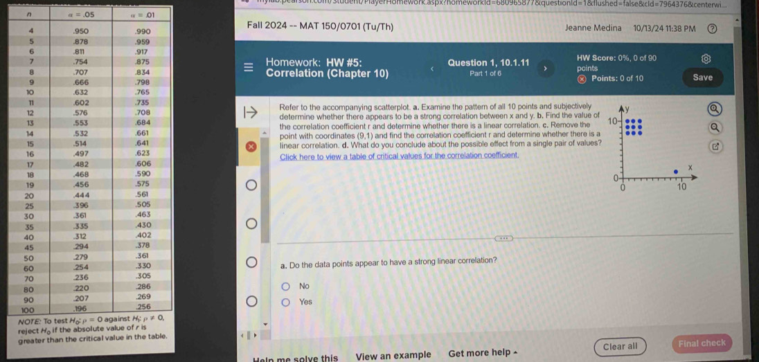 tudentPlayerHomework.aspx?homeworkid=680965877&questionid=1&flushed=false&cid=7964376&centerwi...
n alpha =.05 a=01
Fall 2024 -- MAT 150/0701 (Tu/Th)
Jeanne Medina 10/13/24 11:38 PM
Homework: HW #5: Question 1, 10.1.11 HW Score: 0%, 0 of 90
Correlation (Chapter 10) Part 1 of 6 points Save
ⓧ Points: 0 of 10
Refer to the accompanying scatterplot. a. Examine the pattern of all 10 points and subjectively
determine whether there appears to be a strong correlation between x and y. b. Find the value of
the correlation coefficient r and determine whether there is a linear correlation. c. Remove the 
point with coordinates (9,1) and find the correlation coefficient r and determine whether there is a
linear correlation. d. What do you conclude about the possible effect from a single pair of values?
Click here to view a table of critical values for the correlation coefficient.
 
a. Do the data points appear to have a strong linear correlation?
No
Yes
Help me solve this View an example Get more help ^ Clear all Final check