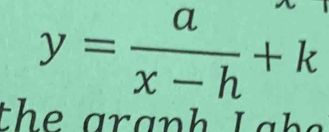 y= a/x-h +k
th e ar an h L a b s