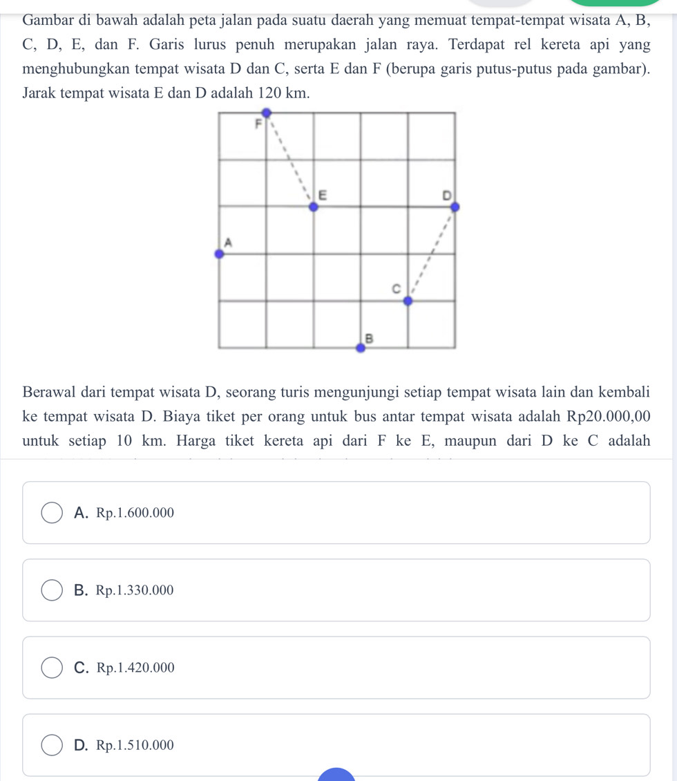 Gambar di bawah adalah peta jalan pada suatu daerah yang memuat tempat-tempat wisata A, B,
C, D, E, dan F. Garis lurus penuh merupakan jalan raya. Terdapat rel kereta api yang
menghubungkan tempat wisata D dan C, serta E dan F (berupa garis putus-putus pada gambar).
Jarak tempat wisata E dan D adalah 120 km.
F
E
D
A
C
B
Berawal dari tempat wisata D, seorang turis mengunjungi setiap tempat wisata lain dan kembali
ke tempat wisata D. Biaya tiket per orang untuk bus antar tempat wisata adalah Rp20.000,00
untuk setiap 10 km. Harga tiket kereta api dari F ke E, maupun dari D ke C adalah
A. Rp.1.600.000
B. Rp.1.330.000
C. Rp.1.420.000
D. Rp.1.510.000