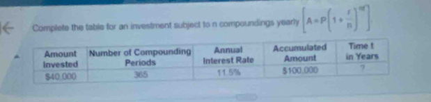 Complete the table for an investment subject to n compoundings yearly [A=P(1+ r/n )^nt]