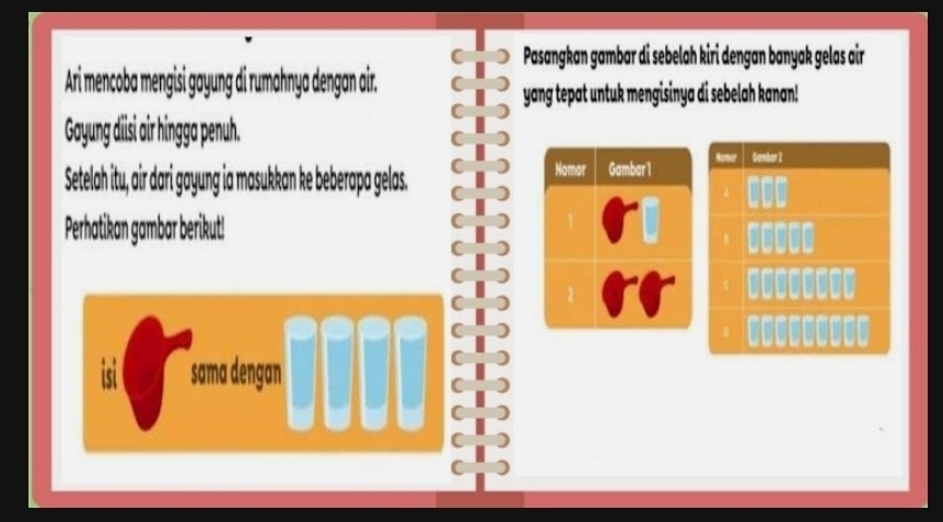 Pasangkan gambar di sebelah kiri dengan banyak gelas air 
Ari mencoba mengisi gayung di rumahnya dengan air. 
yang tepat untuk mengisinya di sebelah kanan! 
Gayung diisi air hingga penuh. 
Setelah itu, air dari gayung ia masukkan ke beberapa gelas. 
Perhatikan gambar berikut! 
ist sama dengan