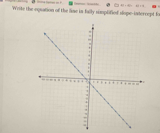 Imagine Leaming Online Games on P Desmos | Scientific... 42=42= 42+9 γ 
Write the equation of the line in fully simplified slope-intercept fo