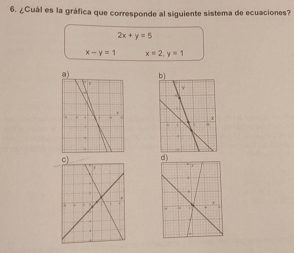 ¿Cuál es la gráfica que corresponde al siguiente sistema de ecuaciones?
2x+y=5
x-y=1 x=2, y=1
a)
b)

c)
d)