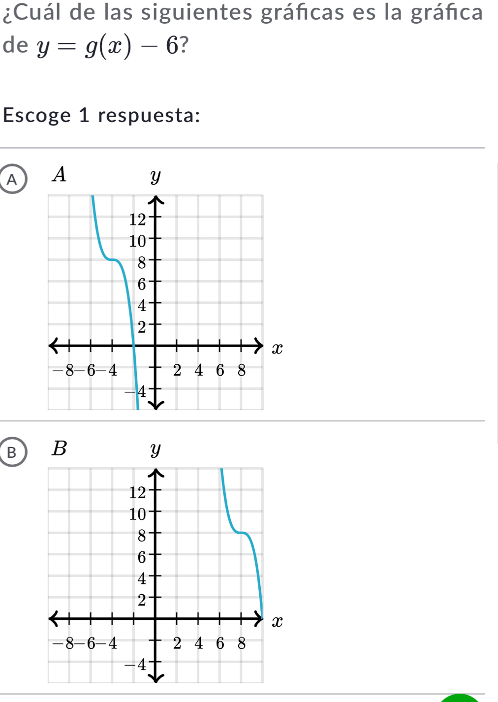 ¿Cuál de las siguientes gráficas es la gráfica
de y=g(x)-6 ?
Escoge 1 respuesta:
A
B