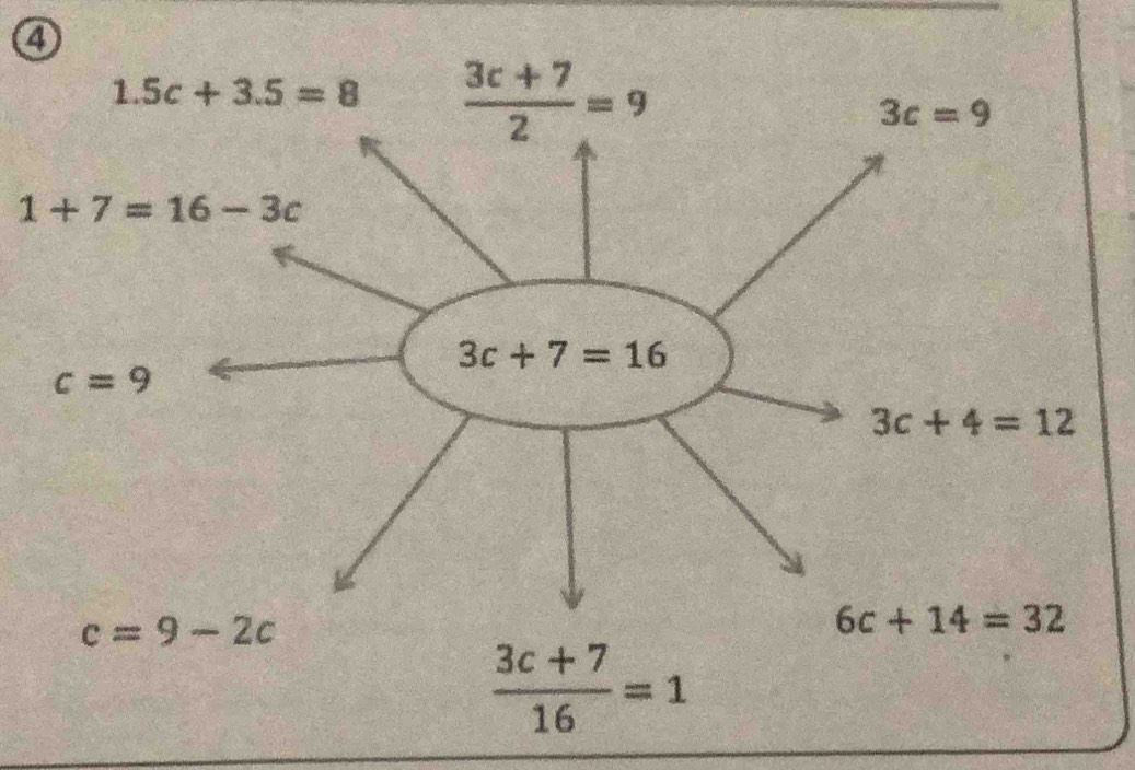 1.5c+3.5=8  (3c+7)/2 =9
3c=9
1+7=16-3c
3c+7=16
c=9
3c+4=12
c=9-2c
6c+14=32
 (3c+7)/16 =1