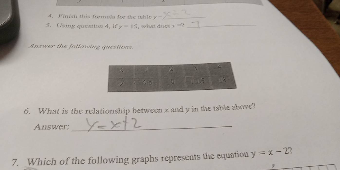 Finish this formula for the table y= _ 
5. Using question 4, if y=15 , what does x=? _ 
Answer the following questions. 
6. What is the relationship between x and y in the table above? 
Answer:_ 
7. Which of the following graphs represents the equation y=x-2 2