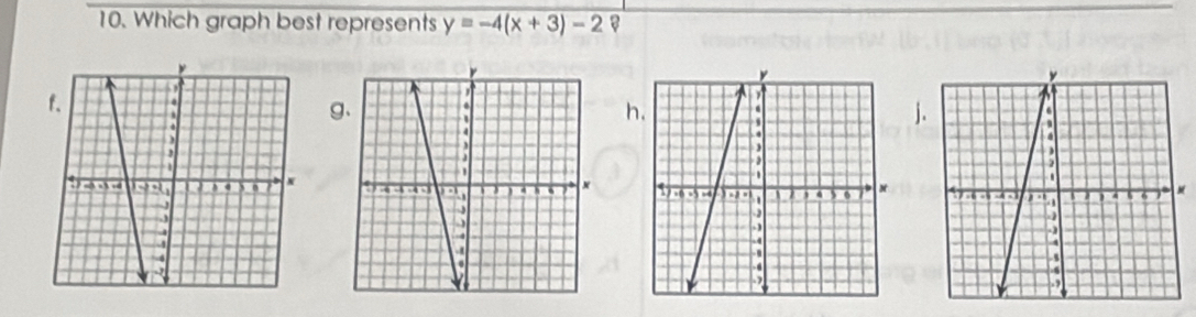 Which graph best represents y=-4(x+3)-2 B 
g 
h. 
i