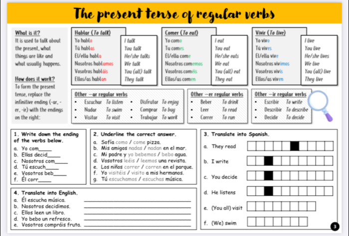 The present tense of regular verbs
What is it? Hablar (To talk) Comer (To eat) Vivir (To live)
It is used to talk about Yo hablo I talk Yo como I eat Yo vivo I live
the present, what Tú hablas You talk Tu comes You eat Tú vives You live He/she lives
things are like and EVella habla He/she talks EVella come He/she eats EVella vive
what usually happens. Nosotros hablamos We talk Nosotros comemos We eat Nasotros vivimos We live
Vosotros habláis You (all) talk Vosotros coméis You (all) eat Vosotros vivis You (all) live
How does it work? Ellos/as hablan They talk Ellos/as comen They eat Ellos/as viven
To form the present They live
tense, replace the Other —ar regular verbs Other —er regular verbs Other —ir regular verbs
infinitive ending (-ar, - Escuchar To listen Distrutar To enjoyg Beber To read To drink Escribir To write
er, -ir) with the endings Nadar To swim Comprar To buy Leer Describir To describe
on the right: Visitar To visit Trabajar To work Correr To run Decidir To decide
1. Write down the ending 2. Underline the correct answer. 3. Translate into Spanish.
of the verbs below. a. Sofía como / come pizza.
a. Yo com_ b. Mis amigos nadas / nadan en el mar. a. They read
b. Ellas decid_ c. Mi padre y yo bebemos / bebo agua.
c. Nosotros com d. Vosotros leéis / leemos una revista.
d. Tú escuch_ _e. Los niños correr / corren en el parque. b. I write
e. Vosotros beb_ f Yo visitéis / visito a mis hermanos.
f. Él corr_ g. Tú escuchamos / escuchas música. c. You decide
4. Translate into English. d. He listens
a. Él escucha música._
b. Nosotros decidimos.
c. Ellos leen un libro. __e. (You all) visit
d. Yo bebo un refresco._
e. Vosotros compráis fruta. _f. (We) swim