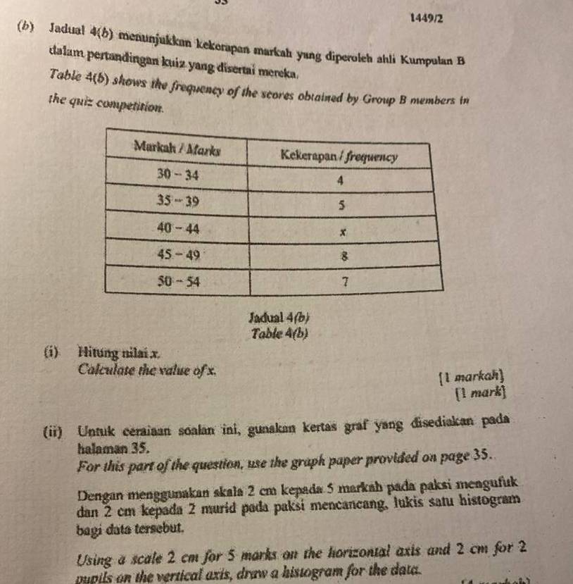 1449/2 
(b) Jadual 4(b) menunjukkan kekerapan markah yang diperoleh ahli Kumpulan B 
dalam pertandingan kuiz yang disertai mereka. 
Table 4(b) shows the frequency of the scores obtained by Group B members in 
the quiz competition. 
Jadual 4(b) 
Table A/2 b1 
(i) Hitung nilai x
Calculate the value of x. 
[1 markah] 
[1 mark] 
(ii) Untuk ceraiaan soalan ini, gunakan kertas graf yang disediakan pada 
halaman 35. 
For this part of the question, use the graph paper provided on page 35. 
Dengan menggunakan skala 2 cm kepada 5 markah pada paksi mengufuk 
dan 2 cm kepada 2 murid pada paksi mencancang, lukis satu histogram 
bagi data tersebut. 
Using a scale 2 cm for 5 marks on the horizontal axis and 2 cm for 2
pupils on the vertical axis, draw a histogram for the data.