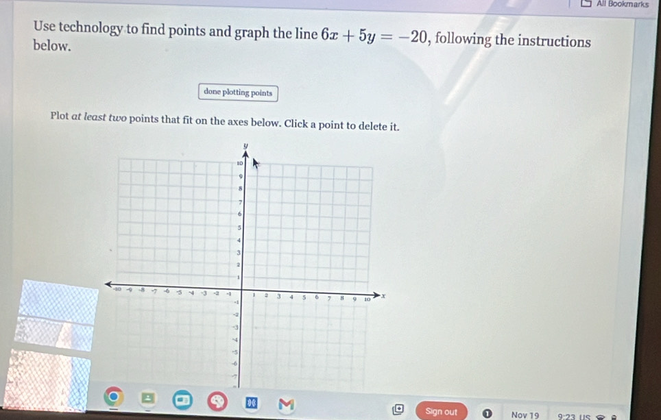 All Bookmarks 
Use technology to find points and graph the line 6x+5y=-20 , following the instructions 
below. 
done plotting points 
Plot at least two points that fit on the axes below. Click a point to delete it. 
Sign out Nov 19 9:23 US