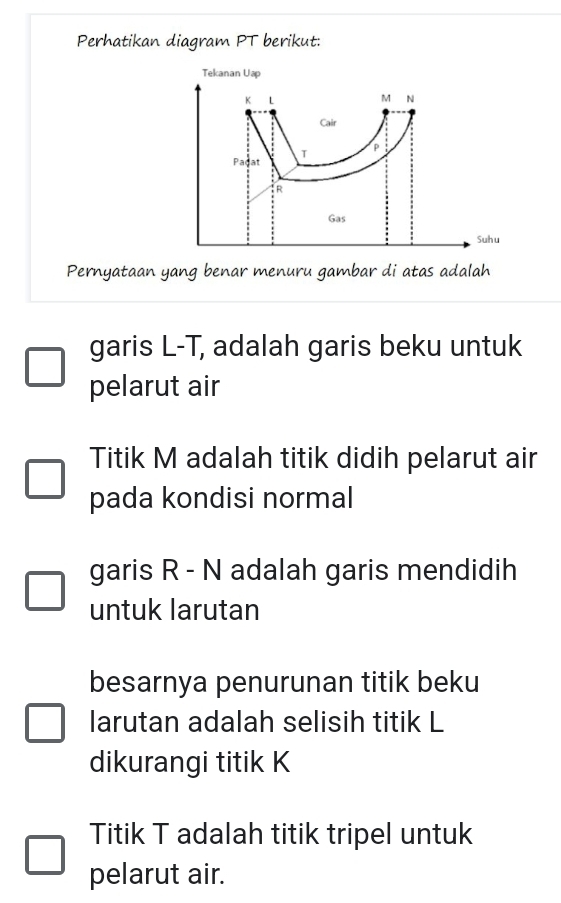 Perhatikan diagram PT berikut: 
Pernyataan yang benar menuru gambar di atas adalah 
garis L-T, adalah garis beku untuk 
pelarut air 
Titik M adalah titik didih pelarut air 
pada kondisi normal 
garis R - N adalah garis mendidih 
untuk larutan 
besarnya penurunan titik beku 
larutan adalah selisih titik L
dikurangi titik K
Titik T adalah titik tripel untuk 
pelarut air.