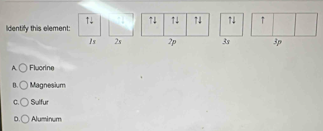 ↑
↑↓ ↑↓ ↑↓ ↑↓
Identify this element:
1s 2s 2p 3s
A. Fluorine
B. Magnesium
C. Sulfur
D. Aluminum