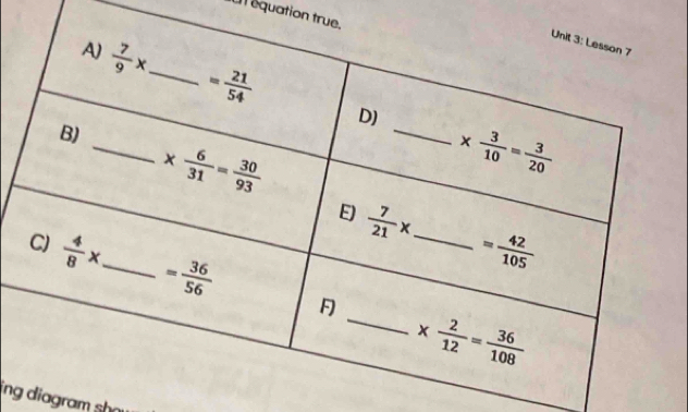 Ul equation tr
jng diagram sh