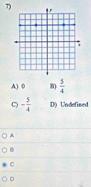 A) 0 B)  5/4 
C) - 5/4  D) Undefined
A
B
c
D