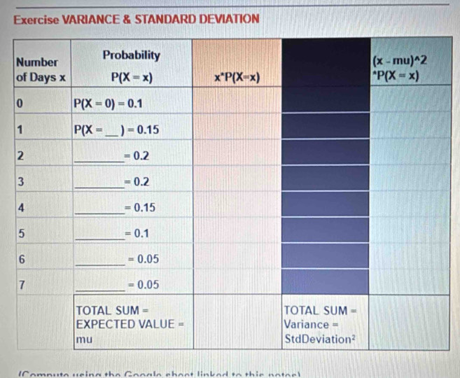 Exercise VARIANCE & STANDARD DEVIATION
N
o
in a th