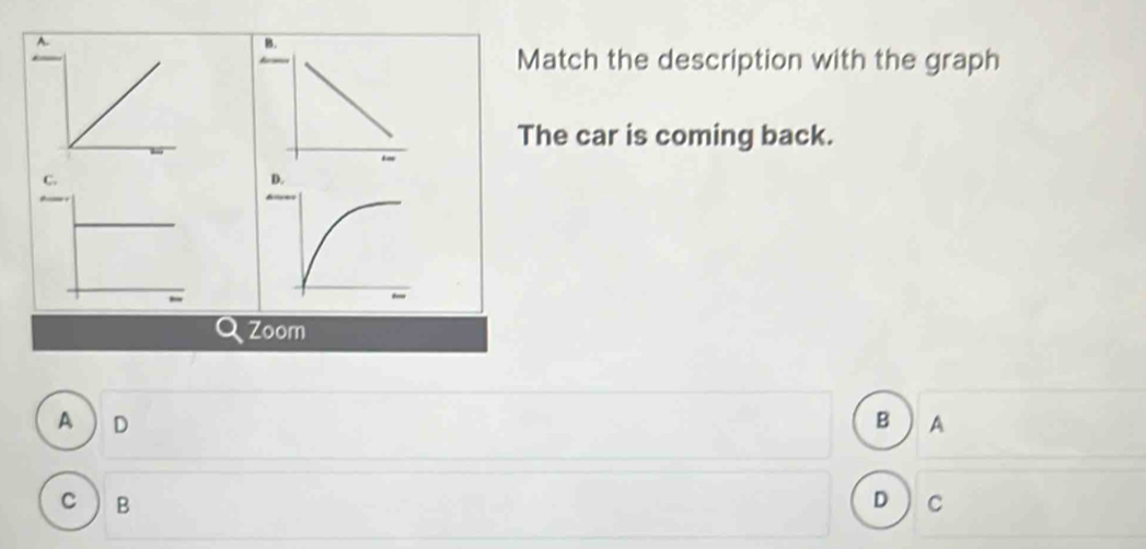 Solved: Match the description with the graph The car is coming back ...